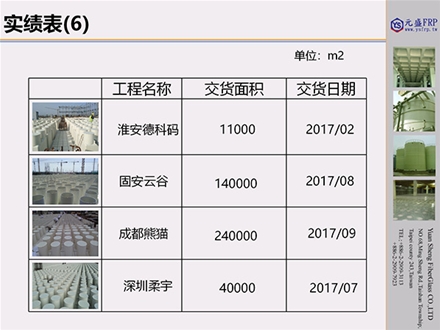 元盛復(fù)合材料實(shí)績(jī)表_07